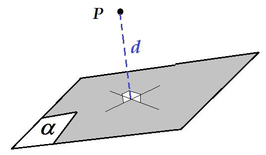 sedemikian sehingga ruas garis tersebut tegak lurus bidang. Pada gambar di samping, jarak titik P ke bidang adalah d.