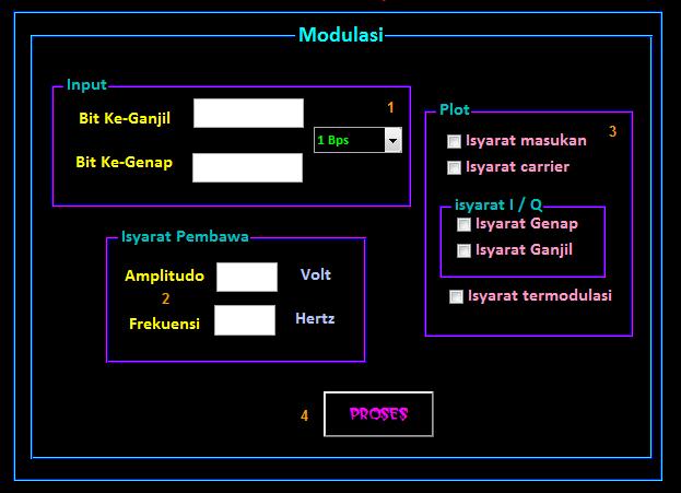60 7 Simulator Modulasi OQPSK (Offset Quadrature Phase Shift Keying) Gambar 16. Tampilan Simulator Modulasi OQPSK.