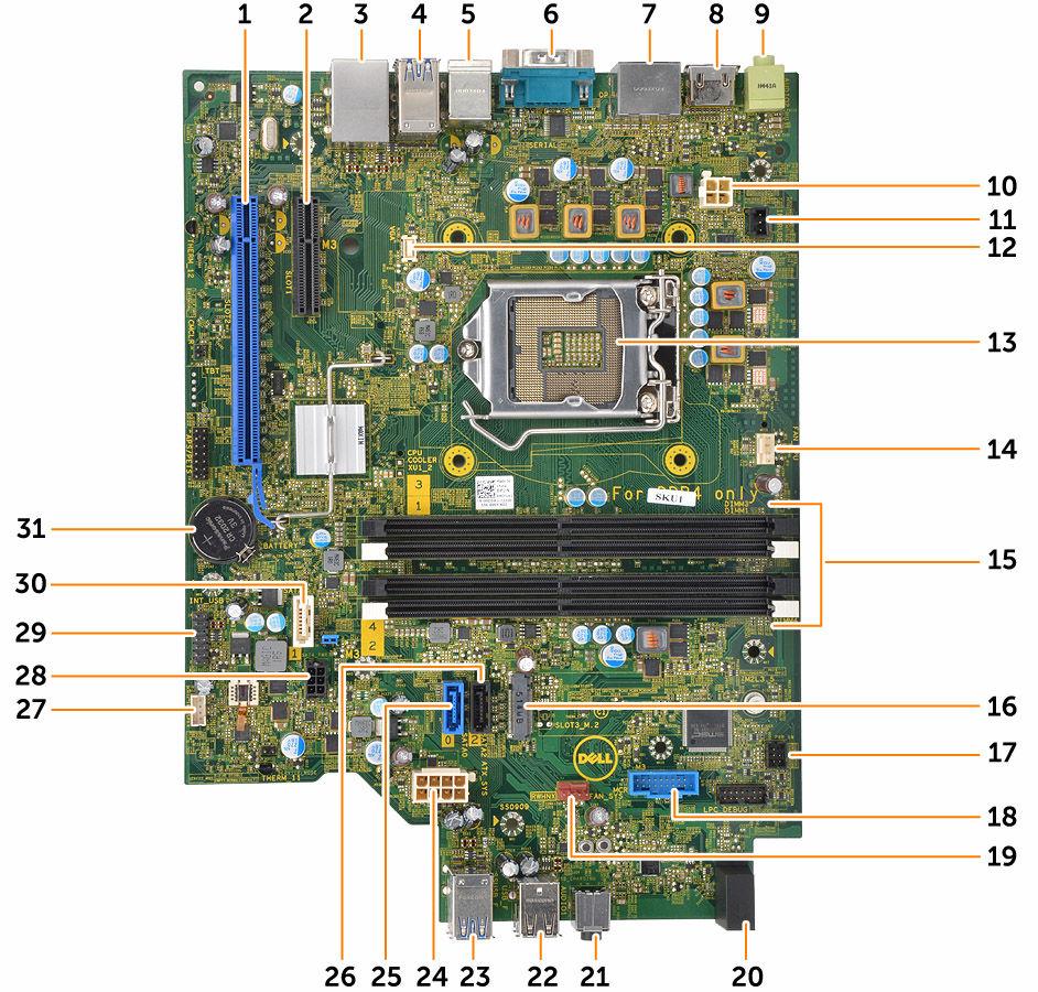 Tata letak board sistem 1. Konektor PCIex16 2. Konektor PCIex4 3. Konektor RJ-45/USB 2.0 4. Konektor USB 3.0 5. Konektor keyboard/ms PS2 6. Konektor port serial 7. Konektor DisplayPort 8.