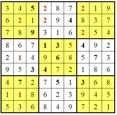 48 Gambar III.5. Kotak Kotak yang Error pada Puzzle Angka berwarna merah adalah cell-cell yang error.