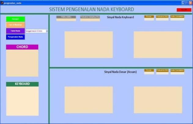 3.3 Aplikasi Pengenalan Nada Keyboard Pada perangkat lunak matlab dibuat sebuah aplikasi yang memiliki dua fungsi.