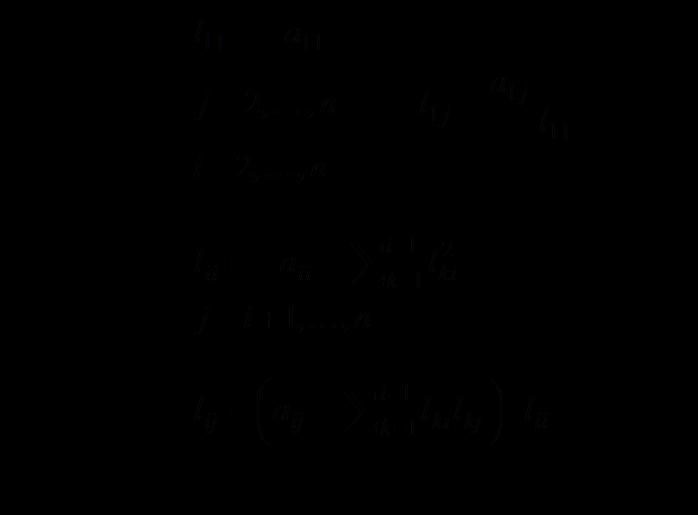Faktorisasi Matriks No-Negatif Megguaka Algoritma Cholesky Berbatua Scilab Lagkah-lagkah faktorisasi matriks o-egatif yag dilakuka pada makalah ii adalah megguaka algoritma Cholesky.