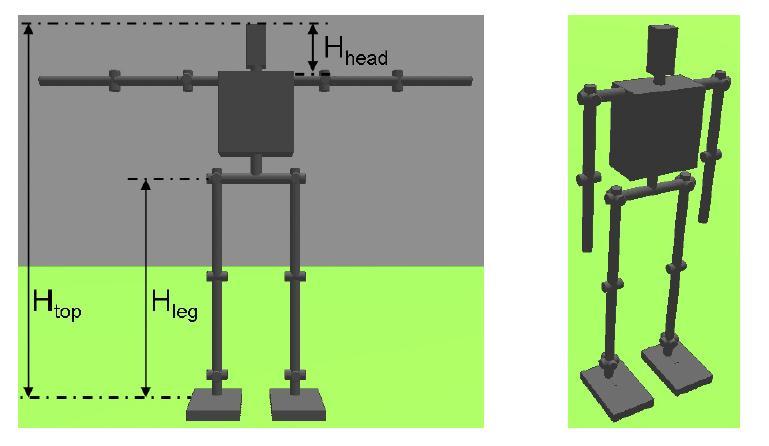 mereka. Semua tindakan dari robot harus kinematik setara dengan gerakan humanoid. Gambar 2.6 Contoh tubuh robot humanoid (kiri) dan berdiri tegak (kanan)[9].