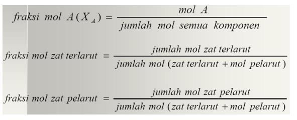 FRAKSI MOL (X) Perbandingan antara jumlah mol suatu komponen