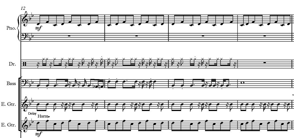 Gambar 3.2. birama 12-23 Birama 12-23, instrumen piano dan gitar 2 memainkan melodi sederhana secara unisono 2. Birama 15 instrumen gitar bas memainkan leitmotif.