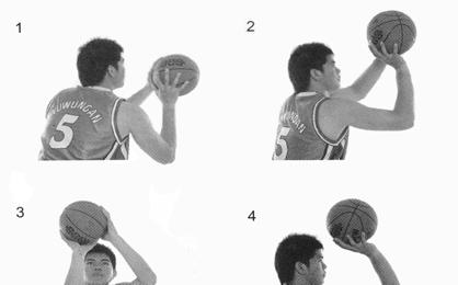 Teknik menembak dalam bola basket yang didahului dengan melangkah dua langkah adalah