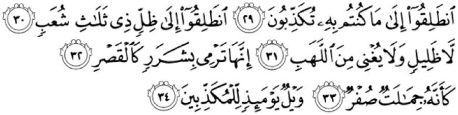 Mafhum nya: (diperintahkan pada hari itu dengan arahan) Pergilah kamu semua untuk menerima azab, yang dahulunya kamu telah mendustakan nya.