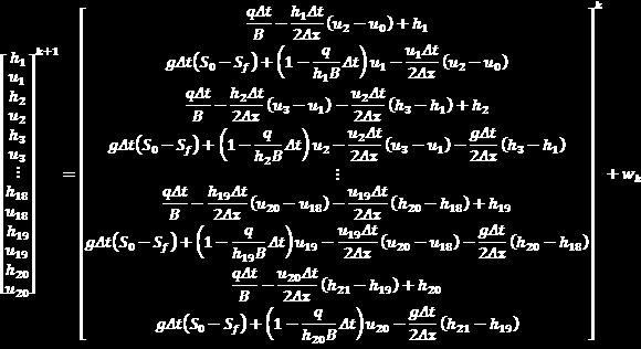 disrit Persamaan penguurannya adalah: z = hx (,