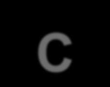 5. KAPASITAS CAPACITOR Sehingga dapat dirumuskan sebagai berikut : Dimana: C Q = ----- V C adalah kapasitas capasitor