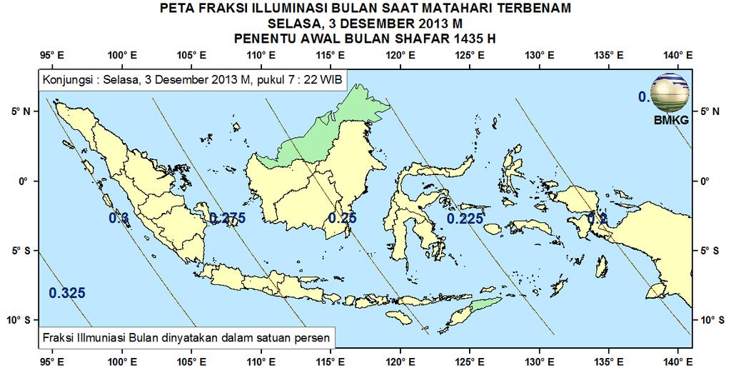 6. Peta Lag Pada Gambar 5 ditampilkan peta Lag untuk pengamat di Indonesia pada tanggal 3 Desember 2013. Lag adalah selisih waktu terbenam Bulan dengan waktu terbenam Matahari.
