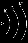 m = 1,66 m 0 Jadi persentase pertambahannya = x 100% = 66% 27. Sebuah benda massa m o berada dalam sebuah pesawat ruang angkasa yang sedang melaju dengan kecepatan 0,8 c (c = kecepatan cahaya).