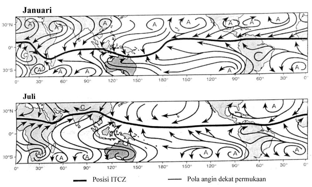 Gambar 15. Pola sirkulasi massa air global. Dari Weisberg dan Parish (1974). Gambar 15a.