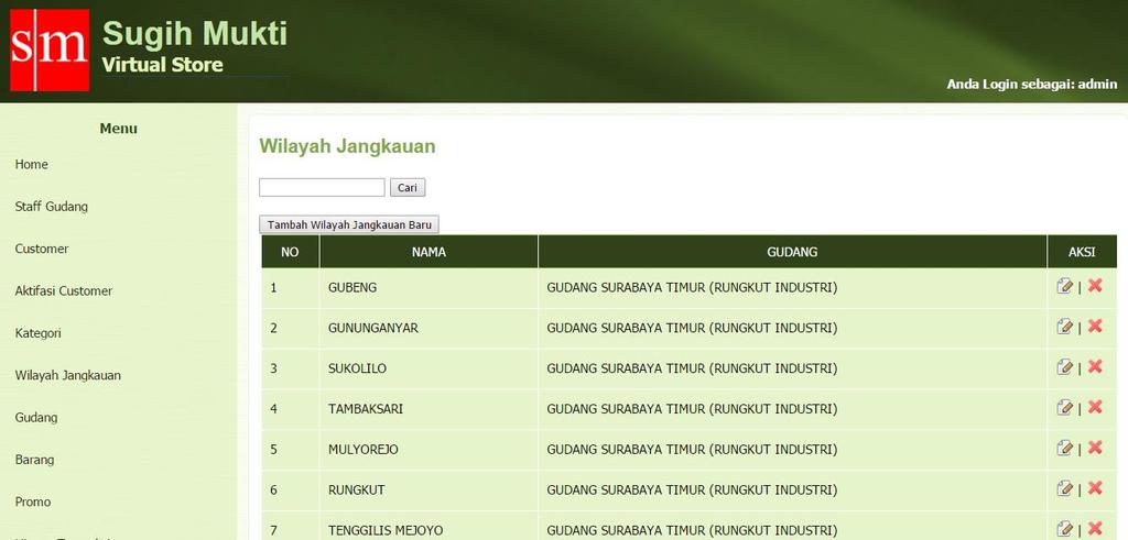 82 Gambar 4.25 Konfirmasi Delete Data Kategori G. Halaman Website Menu Maintenance Wilayah Jangkauan Gudang Halaman website menu wilayah jangkauan gudang pada gambar 4.