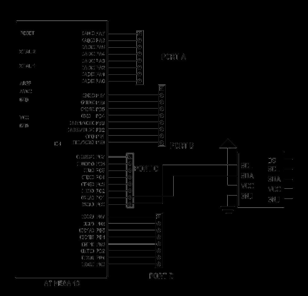 dihubungkan ke VCC sumber tegangan. Kemudian kaki nomor 3 menuju GND. LM35 digunakan sebagai inputan yang mendeteksi suhu dalam ruangan alat pengering. 3. Interface mikrokontroler dengan RTC Gambar 4.
