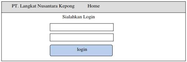 60 Gambar III.16. Desain Menu Home 2. Desain Halaman Login Dalam desain halaman login yang menjadi inputan adalah user name dan password. Adapun desain halaman login dapat dilihat pada gambar III.17.