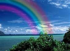 Awan * Pelangi : Lengkung spektrum warna di langit