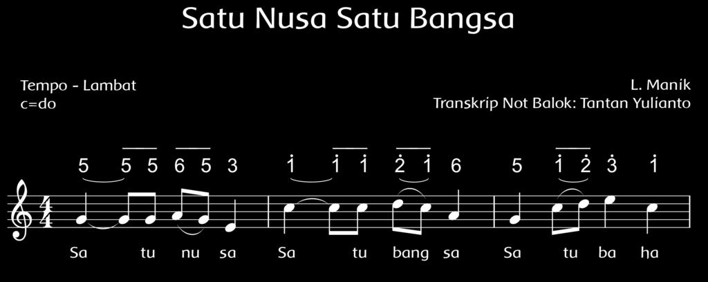 bangsa, yaitu bangsa Indonesia. Hal itu juga tertuang dalam lagu berikut ini.