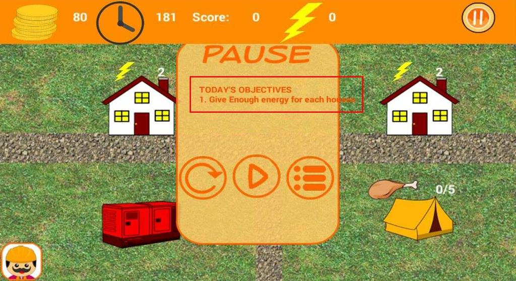 Game ini juga menyediakan tulisan mission objectives yang dapat diakses pada layar pause untuk mengurangi beban ingatan pemain dalam mengingat syarat penyelesain suatu stage.
