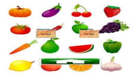 49 Gambar IV.2. Tampilan Menu Utama IV.1.3. Tampilan Materi Tampilan ini adalah tampilan untuk mempelajari tentang aneka rupa sayur dan buah sesuai kategori yang disediakan.