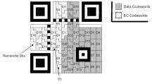 Pengisian data jika blok bertindihan dengan pola struktur QR Code. Gambar 3. Arah urutan pengisian blok data pada versi 2-M.