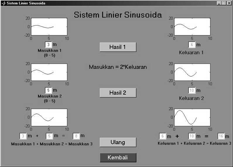 Interaktif Sistem Linier - Step memberikan simulasi tentang sistem linier dengan masukkan berupa step yang merupakan respon waktu ordo 1.
