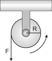 F = R. (α. β) -1 5. Sebuah kipas angin dengan kecepatan sudut 900 rpm.