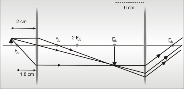 19. Perhatikan grafik hubungan tekanan (p) terhadap volume (V) gas berikut ini. 23.
