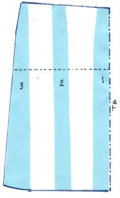 Besar pengembangan pola (tanda a pada gambar) disesuaikan dengan model dan lebar kain yang digunakan. Pola dikembangkan dengan tetap menjaga garis pedoman (garis lingkar panggul) tetap lurus.