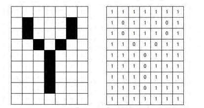 12 1. Citra Biner Citra biner adalah citra yang hanya memiliki 2 warna, yaitu hitam dan putih. Oleh karena itu, setiap pixel pada citra biner cukup direpresentasikan dengan 1 bit. (a) (b) Gambar 2.