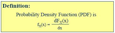 Probability Density Function Slope dari CDF pd suatu region dekat x Probabilitas dari random