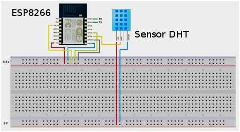 220 ISSN: 2503-2259; E-ISSN: 2503-2267 Gambar 2. Rangkaian Sensor Node Gambar 2 merupakan rangkaian dari sensor node terdiri dari modul WiFi ESP8266 dan sensor suhu DHT11 yang diberi tegangan 3.