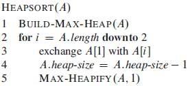 Algoritma Heap Sort dimulai dengan prosedur BUILD-MAX-HEAP untuk membangun max-heap pada array yang telah dimasukkan A[1 n] dimana n=a.length.