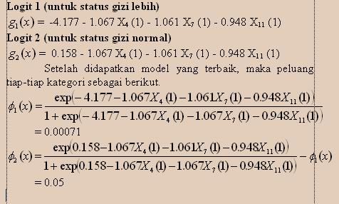 Tabel 4.3 meujukka bahwa varabel yag sgfka terhadap status gz balta adalah varabel peddka bu X4, kelegkapa musas X7, da saraa satas X.