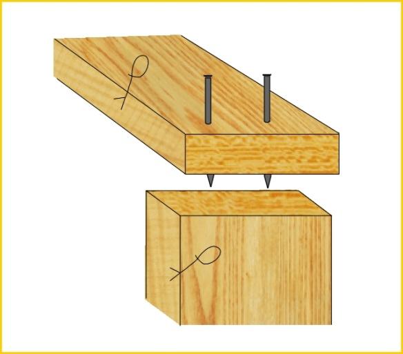 Gambar 5.9. desain sambungan kayu Sumber : http://www.belfortfurniture.com Dowel adalah sistem sambungan kayu yang mirip dengan sistem Spline, yaitu kayu yang disambung dengan pasak ( Dowel ).