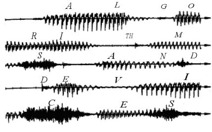 Efek dari getaran tersebut menyebabkan tekanan udara ke lubang vokal dengan frekuensi getaran yang bervariasi, pada akhirnya melalui bibir dan lubang hidung keluar tekanan gelombang sinyal suara.