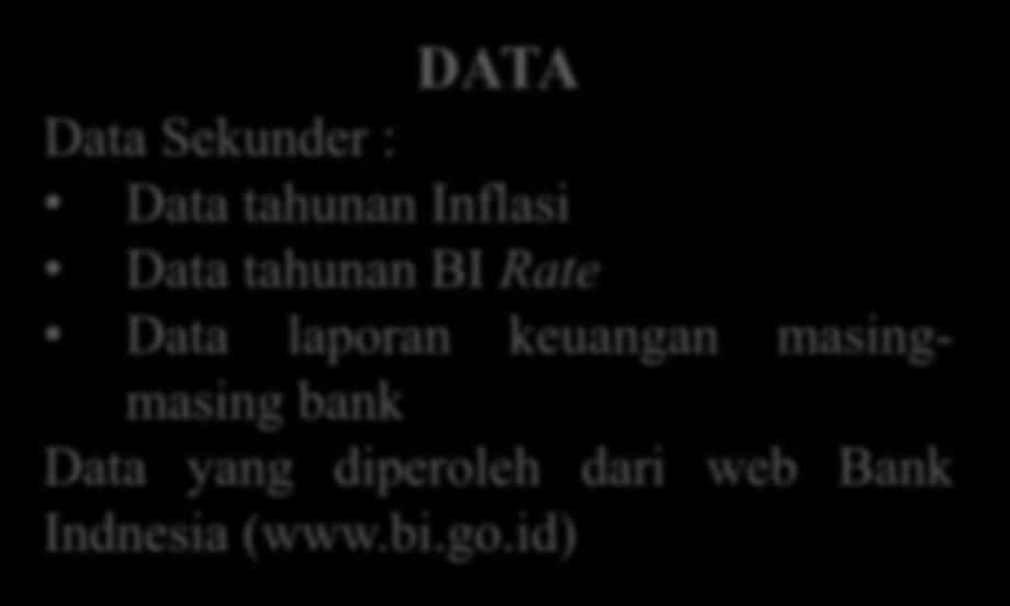 keuangan masingmasing bank Data yang diperoleh dari web Bank Indnesia (www.