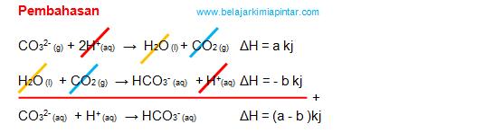 13. Diketahui kalor pembakaran siklopropana (CH2)3 = - a kj/mol kalor pembentukan CO2 = - bkj kalor pembentukan H2O = - c kj maka kalor pembentukan