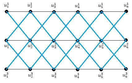 19 1 1 Gambar.19 Menghubungkan titik u i di P 6 pada tetangga dari titik u i di P 6 yang berpadanan dengan u 1 i.