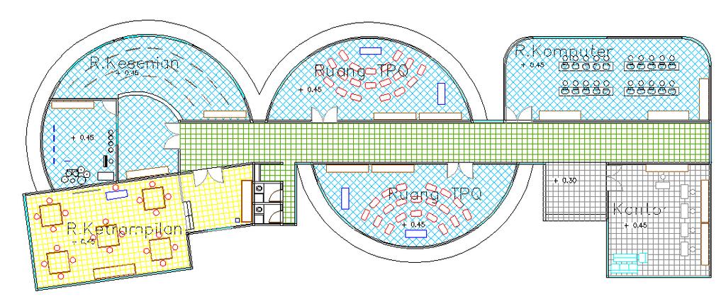 Sirkulasi bangunan Sirkulasi memusat menuju ruang utama. Sirkulasi membentuk grid dan linier, untuk memudahkan akses masuk kelas.
