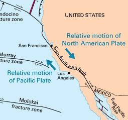 Batas transform umumnya berada di dasar laut, namun ada juga yang berada di daratan, salah satunya adalah Sesar San Andreas (San Andreas Fault) di