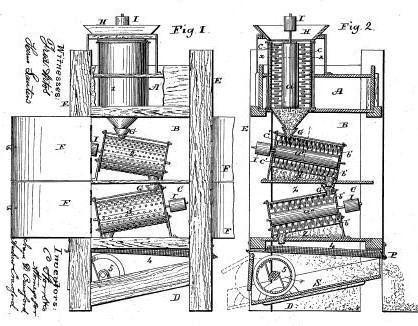 12 b) Hulling Machine oleh Iram D & Andrew Crawford Dipatenkan pada 31 januari 1871, dengan nomor paten 111323. [6] Gambar 2.