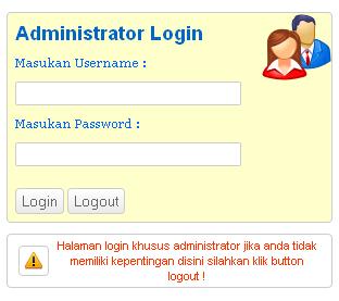 Halaman Login Admin Untuk melakukan login, Isi data login dan klik tombol