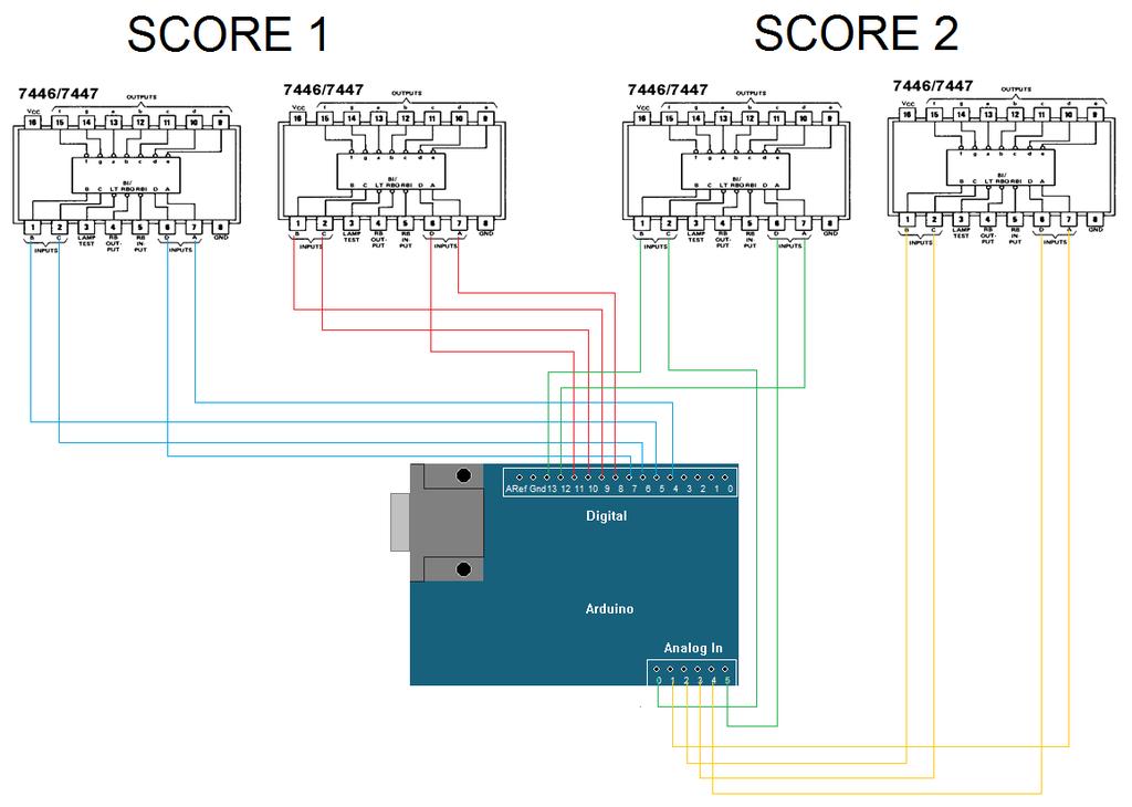 26 IC74LS47 ini dihubungkan ke arduino uno, berikut gambar rangkaian IC74LS47 dengan Arduino Uno : Gambar 3.