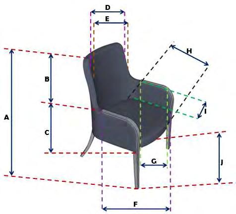 2 Dimensi Tubuh Antropometri (PERUNTUKAN Data yang diperuntukan kursi jenis seperti ini. Terdapat tambahan ukuran untuk tinggi sandaran tangan dan panjang sandaran tangan. 2. www.