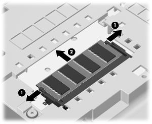 b. Pegang tepi modul memori (2), lalu tarik perlahan modul memori hingga keluar dari slotnya. PERHATIAN: Untuk mencegah kerusakan modul memori, pegang modul memori hanya di bagian tepinya.