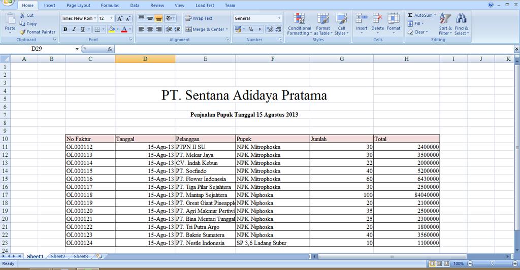 37 III.1.1. Analisa Input Adapun input data dalam penjualan pupuk pada PT. Sentana Adidaya Pratama sebagaimana Gambar III.1. berikut ini : Gambar III.1. Analisa Input Penjualan Pupuk Pada PT.