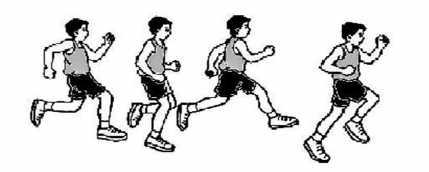 17 berlari sebelum melompat ini adalah untuk meningkatkan kecepatan horisontal secara maksimum tanpa menimbulkan hambatan sewaktu take off Jarak awalan tersebut antara 30-40 meter, Kecepatan sprint