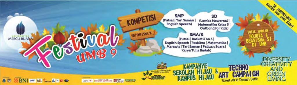 promosi untuk dikirimkan keratusan sekolah di Jabodetabek dan Banten. Spanduk Festival UMB Gambar 4.