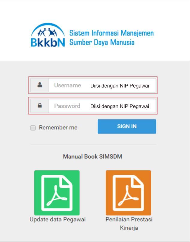Email bkkbn.go.id login