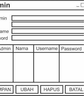 60 Gambar III16 Perancangan Form Admin 5 Rancangan Form Proses Rancangan form proses ini digunakan untuk melakukan perhitungan pada